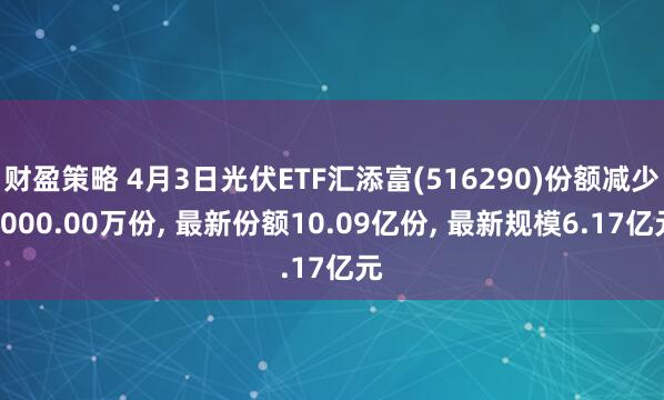 财盈策略 4月3日光伏ETF汇添富(516290)份额减少1000.00万份, 最新份额10.09亿份, 最新规模6.17亿元